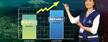 La recaudación tributaria creció un 8,1% en el departamento de La Paz