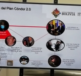 Del Castillo: apoyo de Ecuador a Bolivia para reprimir al pueblo se asemeja al Plan Cóndor