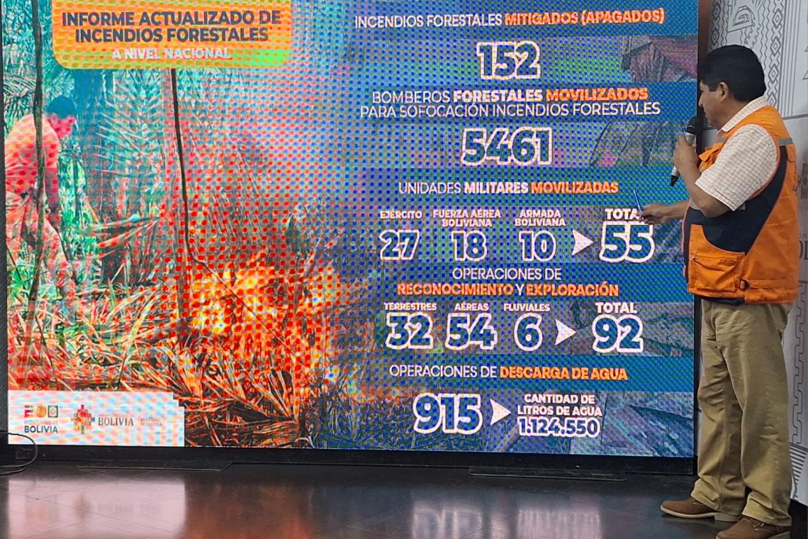 Gobierno logra sofocar 152 incendios forestales, restan cuatro a nivel nacional