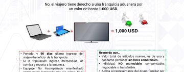 Franquicia para viajeros: artículos nuevos hasta $us 1.000 sin tributos