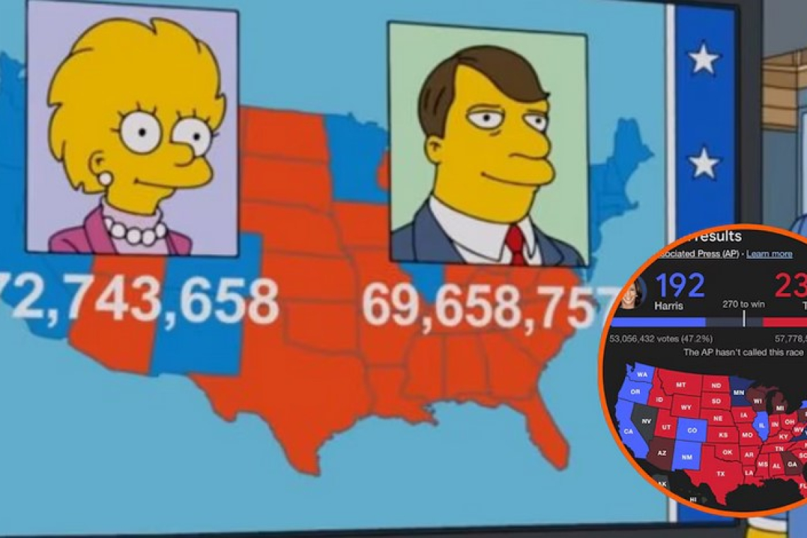 “Los Simpson” habrían vuelto a predecir los resultados de las elecciones presidenciales en Estados Unidos