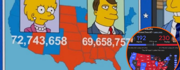 “Los Simpson” habrían vuelto a predecir los resultados de las elecciones presidenciales en Estados Unidos