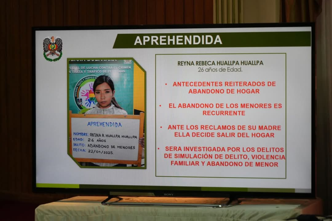 Fiscalía pide cárcel para mujer que abandonó a sus hijos y fue hallada en un alojamiento