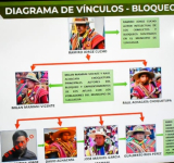 Confirman captura de implicados en masacre y asesinato a policías en Llallagua