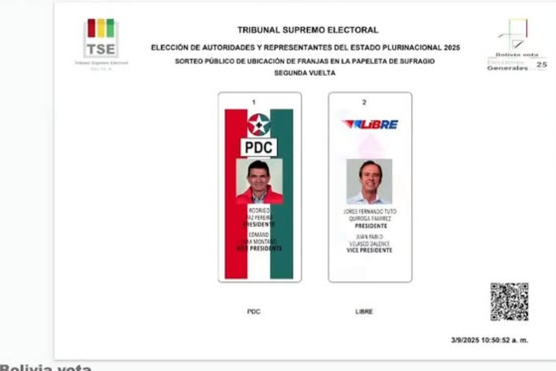 TSE inicia impresión de papeletas y prepara sorteo de jurados para la segunda vuelta presidencial
