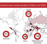 128 periodistas y profesionales de los medios de comunicación asesinados en 2025, según el informe anual de la FIP