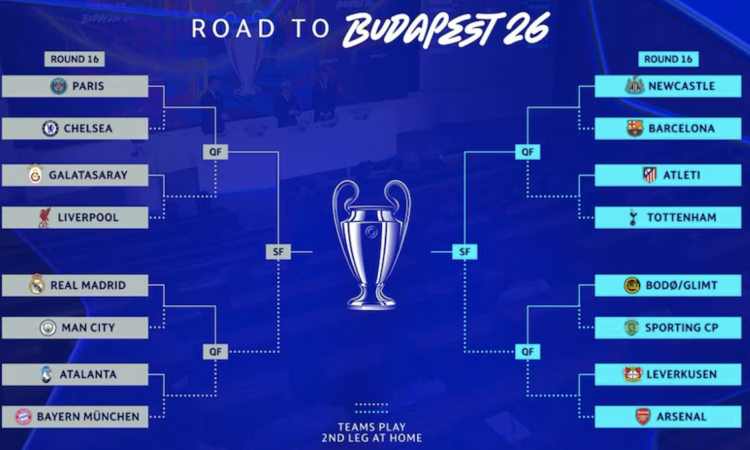 Se sortearon los octavos de final de la Champions League 2026: Manchester City enfrentará a Real Madrid