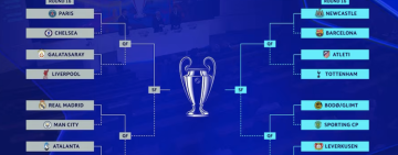 Se sortearon los octavos de final de la Champions League 2026: Manchester City enfrentará a Real Madrid