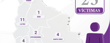 Infanticidios asciende a 25 con mujer hallada sin vida y signos de violencia