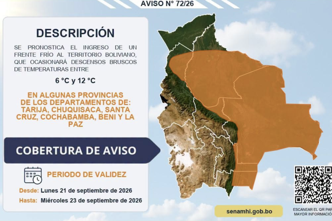  Frente frío afectará a seis departamentos desde este lunes 21 de septiembre 