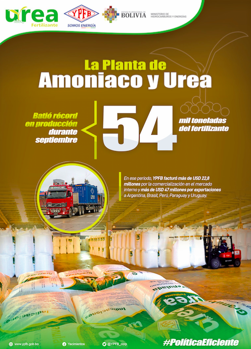 Banner Publicidad Popup